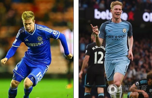 萨拉赫称凯恩曾10场不进球，opta：凯恩生涯没有过6场首发球荒